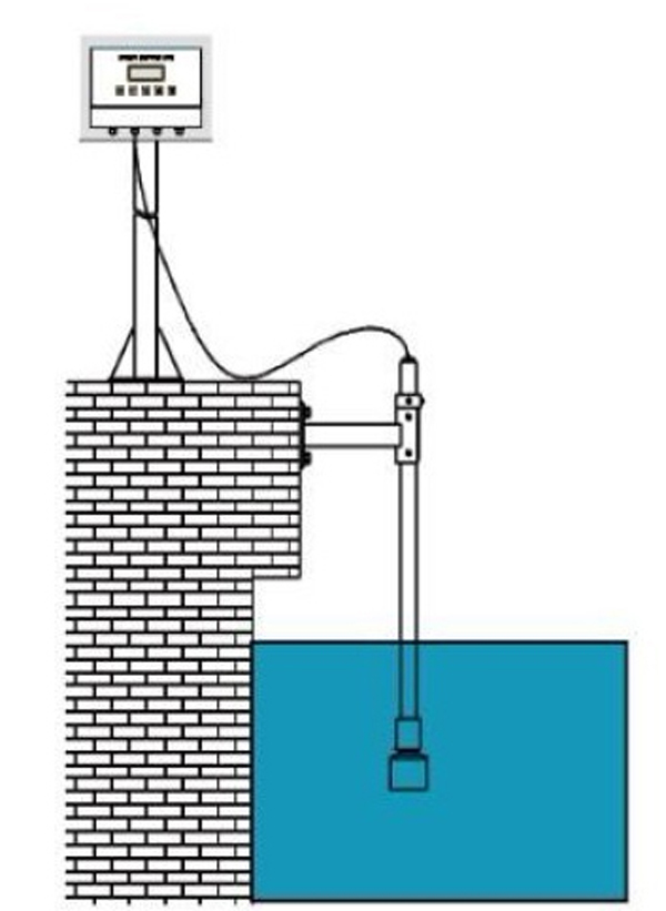 159914740621960.jpg 說(shuō)明: http://www.ywj5188.com/UploadImage/edit/images/%E6%B3%A5%E4%BD%8D%E8%AE%A1%E7%8E%B0%E5%9C%BA%E5%AE%89%E8%A3%85%E7%A4%BA%E6%84%8F%E5%9B%BE.jpg
