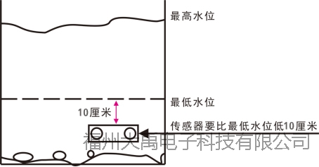 159915030884012.jpg 說明: http://image0.chunsuns.com/site501/upload/album/20190715/201907150925198836384.jpg