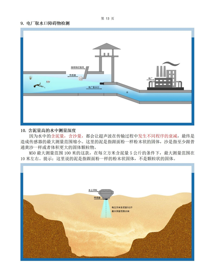 M50水下傳感器使用說明書2025年1月25日_13.jpg